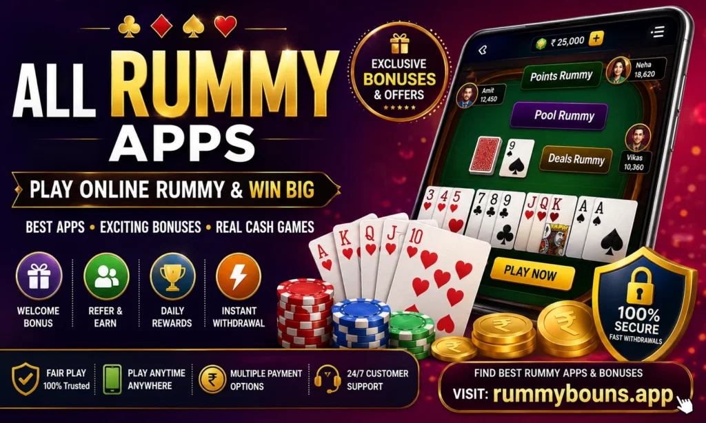 Best all rummy apps guide showing online rummy games, bonuses, cards, chips, and secure gameplay in 2026