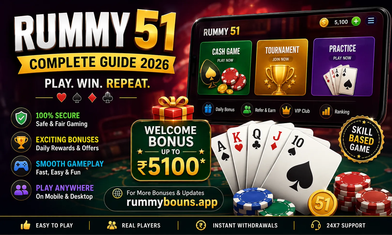Rummy 51 app complete guide 2026 featuring gameplay, bonus offers, secure gaming, and online rummy features