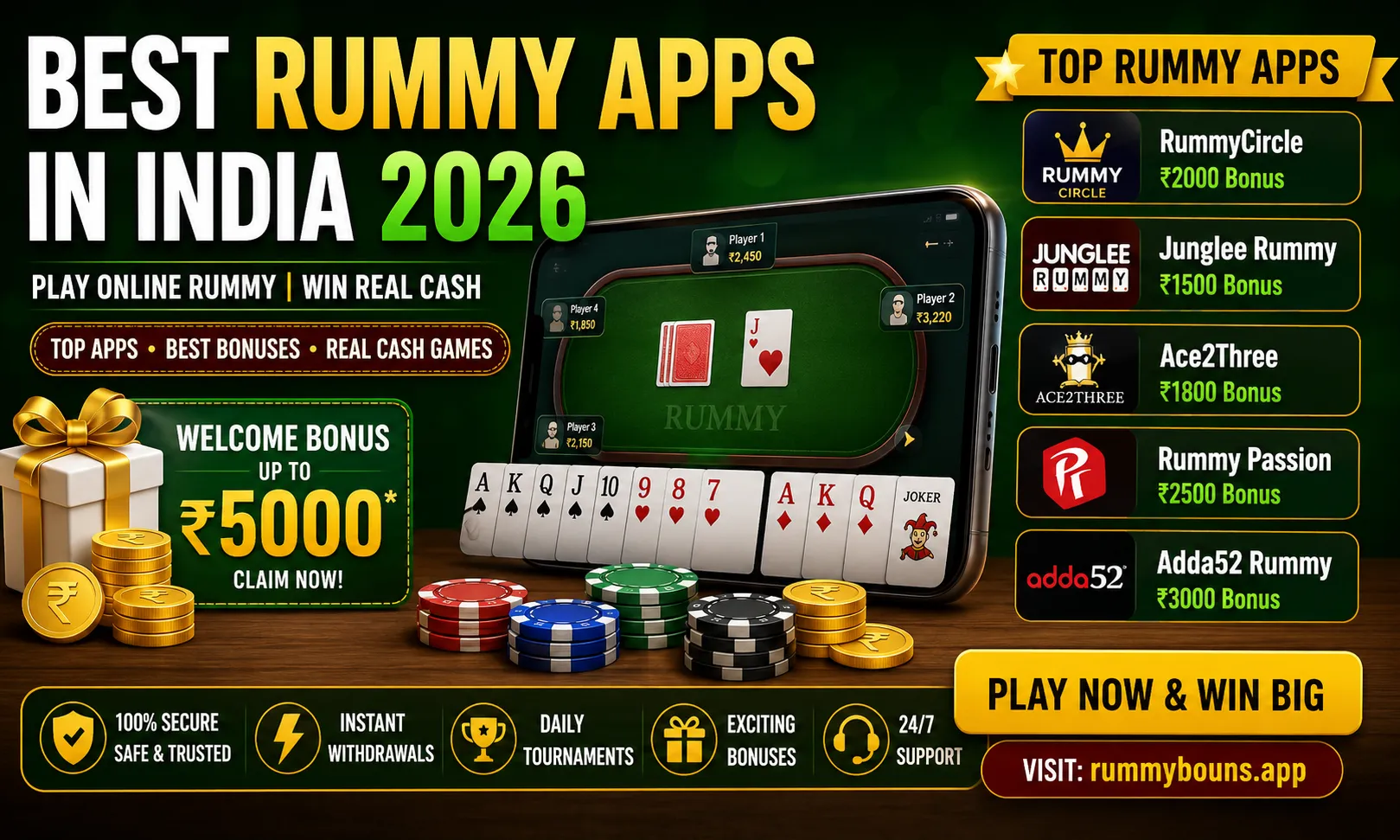 Best rummy apps in India 2026 banner showing top online rummy apps, welcome bonuses, real cash games, and secure gaming platforms